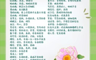 女孩送花的讲究是什么（女孩子送女孩子花应该送什么花）