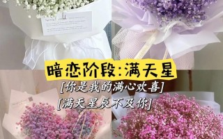 52朵生日鲜花花束寓意（52朵玫瑰花束花语）