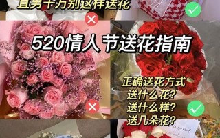 送花场合的讲究（送花场合的讲究是什么）