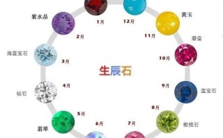 4月13号生日鲜花寓意（4月13日是什么花）