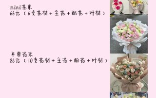 38节日鲜花花束寓意（38节送什么花）