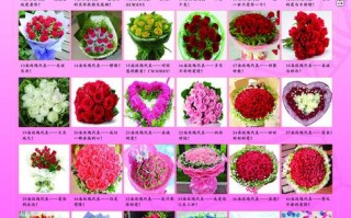 9朵鲜花什么寓意好呢女生（9朵花什么意思）