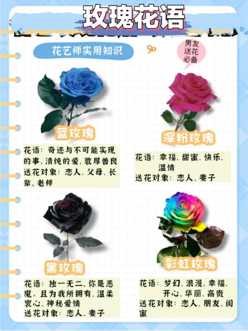 花店送花的讲究（给花店送花挣钱吗）-第6张图片-花花知道网