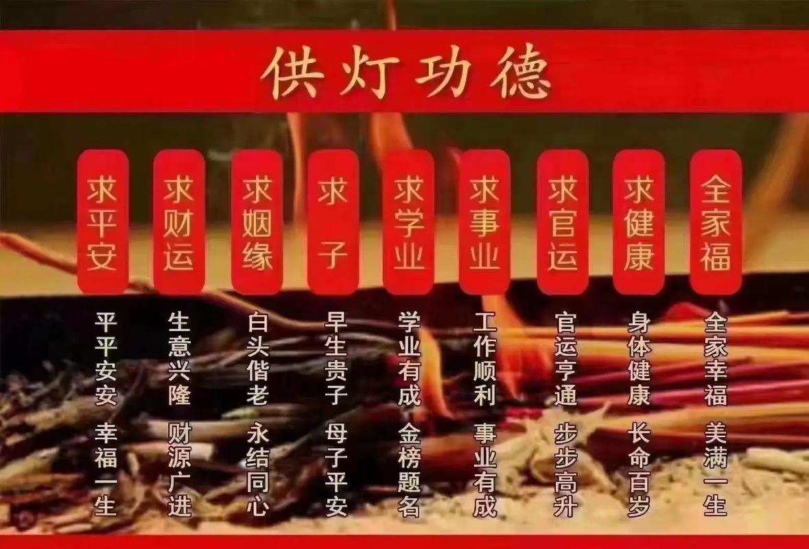 正月初八送花灯的讲究（正月初八供几盏灯）-第7张图片-花花知道网