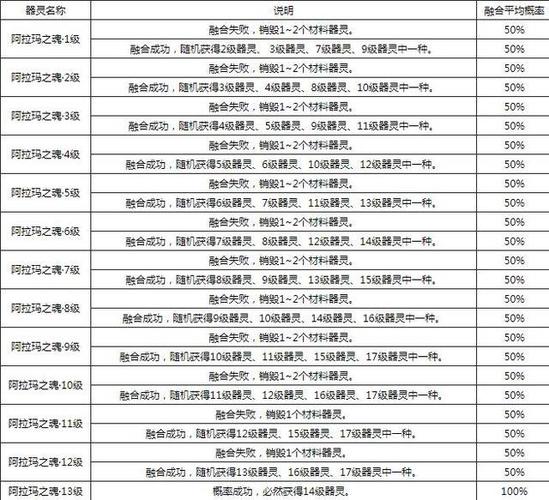 9朵黑骑士玫瑰鲜花寓意（黑骑士玫瑰的寓意和象征）-第5张图片-花花知道网