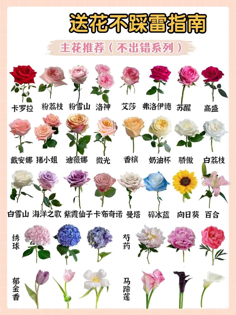 9枚红玫瑰混搭鲜花寓意（红玫瑰9支花束图片）-第5张图片-花花知道网