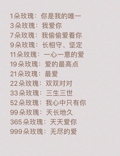 35支红玫瑰鲜花寓意什么（33支红玫瑰多少钱）-第2张图片-花花知道网